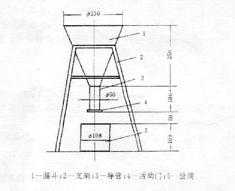 MZ-108膨胀珍珠岩堆积密度测定仪,堆积密度仪,霍尔流速计,粉末密度计,矿石,松装密度