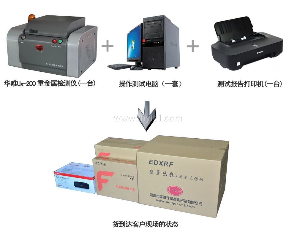 Ux-200 RoHS检测仪 能量色散X  荧光光谱仪,Ux-200 RoHS检测仪 能量色散X  荧光光谱仪